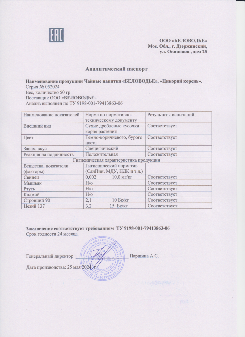 Паспорт №052024